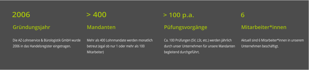 Gründungsjahr  Die AZ-Lohnservice & Bürologistik GmbH wurde 2006 in das Handelsregister eingetragen.  2006 Mandanten  Mehr als 400 Lohnmandate werden monatlich betreut (egal ob nur 1 oder mehr als 100 Mitarbeiter)  > 400 Püfungsvorgänge  Ca. 100 Prüfungen (SV, LSt, etc.) werden jährlich durch unser Unternehmen für unsere Mandanten begleitend durchgeführt.  > 100 p.a. Mitarbeiter*innen  Aktuell sind 6 Mitarbeiter*innen in unserem Unternehmen beschäftigt.  6